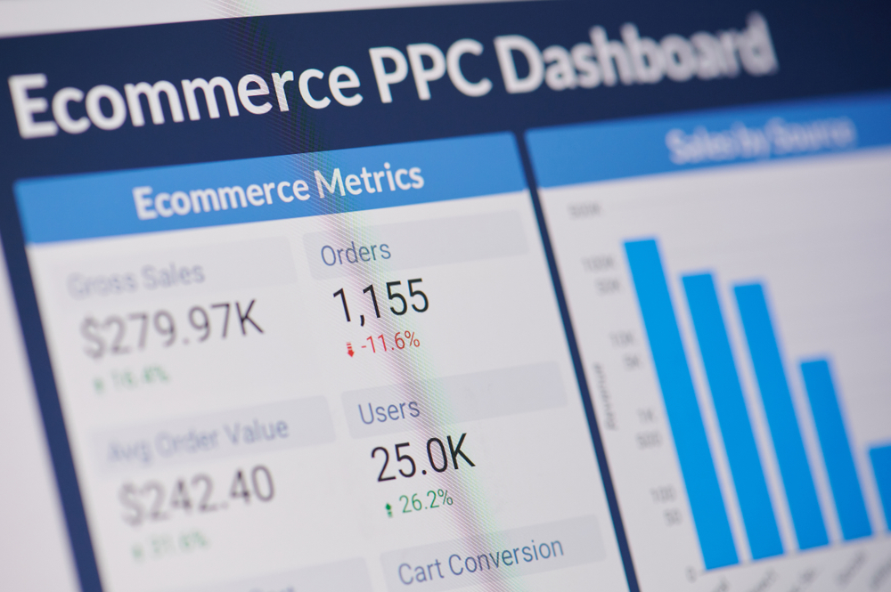New,York,,Usa,-,January,24,,2019:google,Ecommerce,Ppc,Dashboard